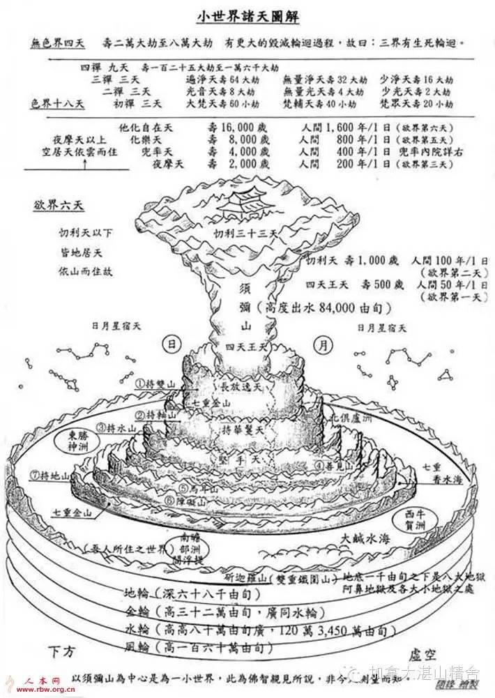 当代出家人的使命(一)